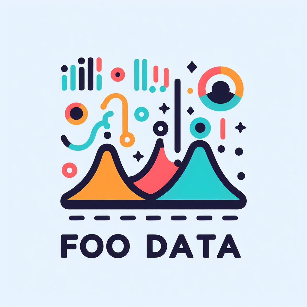 Logo for FooData